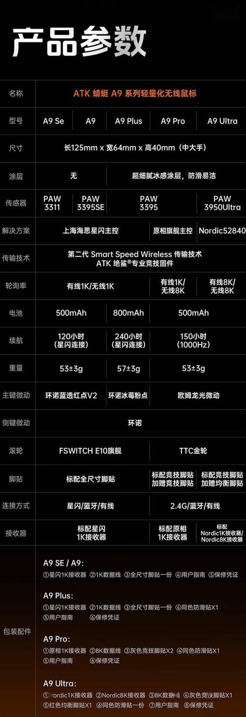 谁能介绍一下外星人笔记本电脑使用心得,好用么?