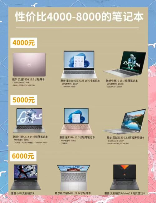 大学生下个学期想换一台笔记本,想找一款续航时间长、各方面表现均衡...