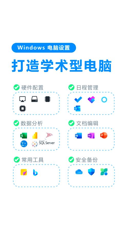 电脑怎么设置联系人名称笔记本电脑用户名怎么设置