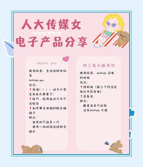 大一新生必备电子产品选购指南