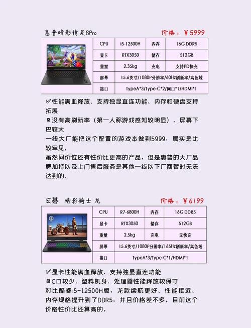双十二12代酷睿性价比游戏本推荐