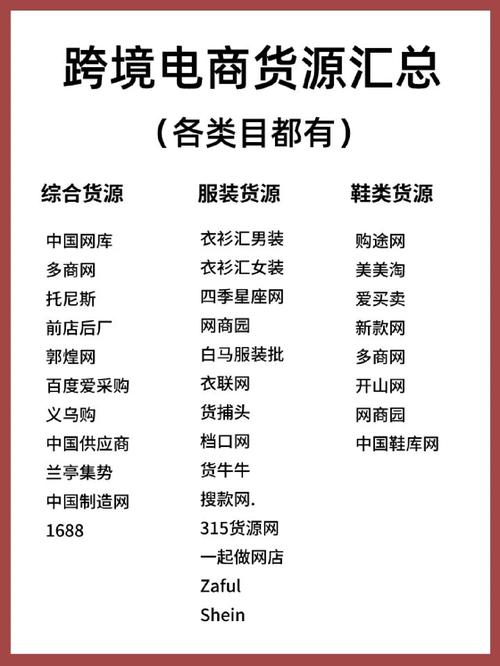 电商比较好卖的十种产品是什么?