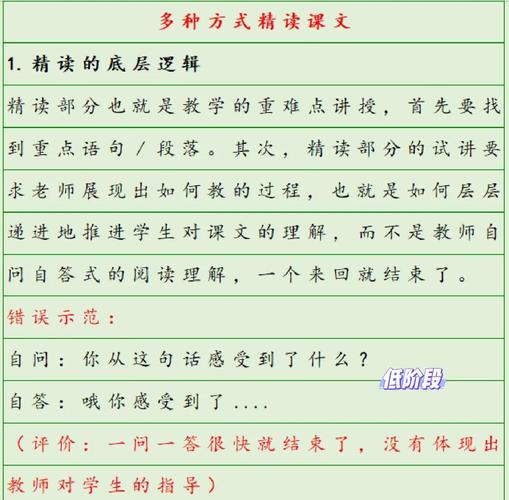 精读是什么意思