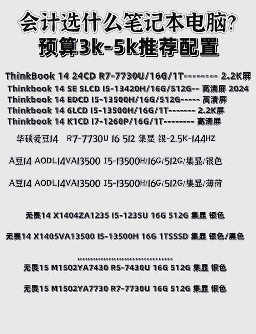 大数据与会计专业用什么笔记本