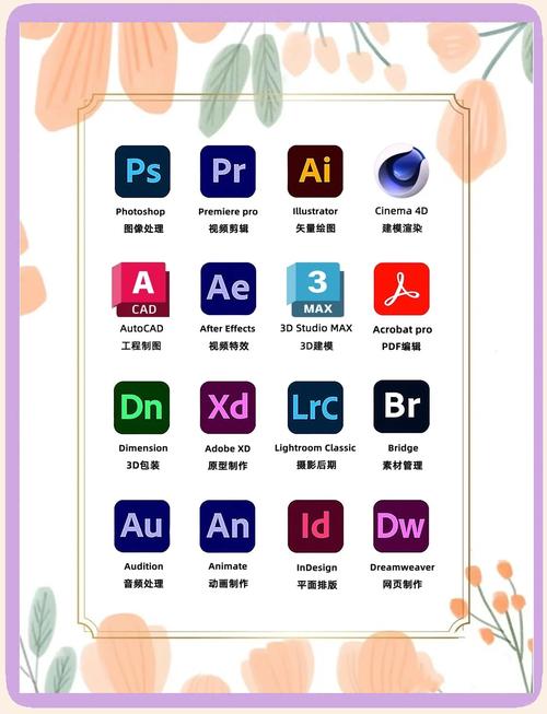 photoshop用什么电脑好最适合PS软件的笔记本电脑配置以及品牌