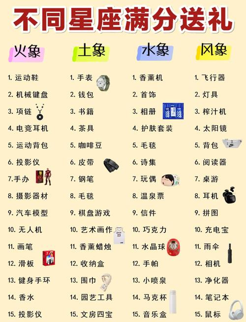 对于18周岁的男孩子,送啥生日礼物恰当