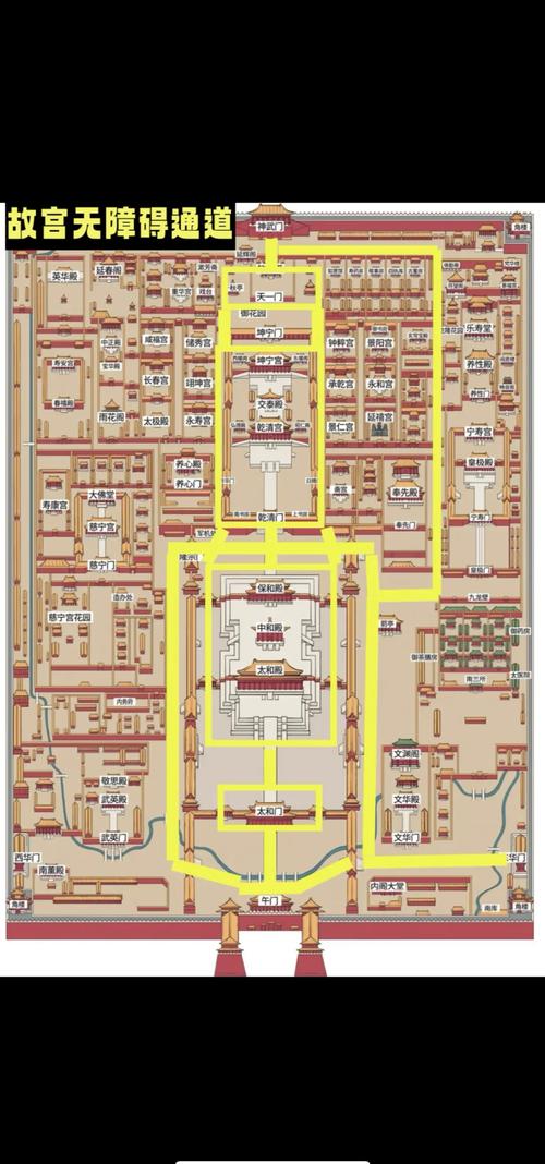 高三毕业有什么礼物