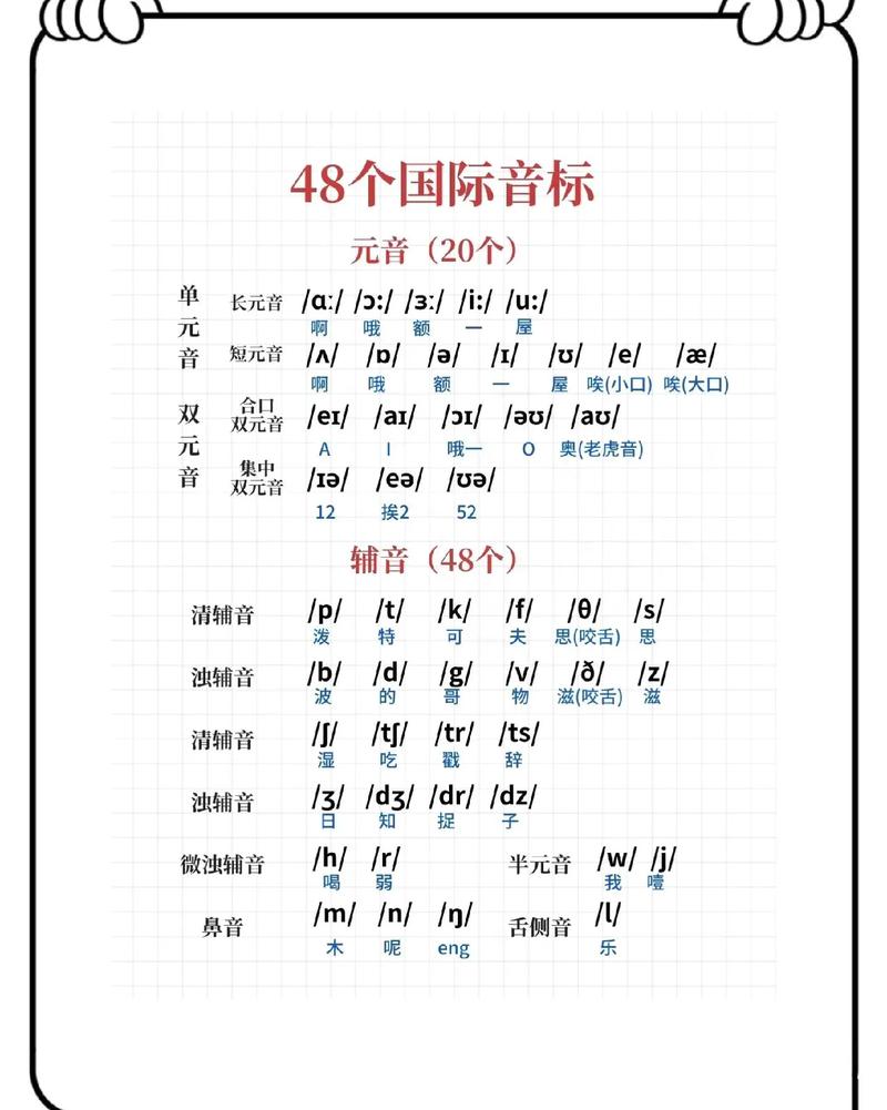 苹果电脑的英文是?