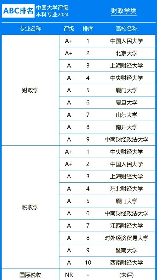 办公用笔记本电脑哪个比较好?商务笔记本电脑用什么好?