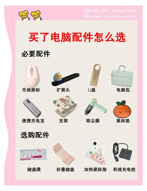 笔记本电脑自带哪些附件?