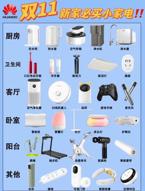 学药学要什么配置的电脑