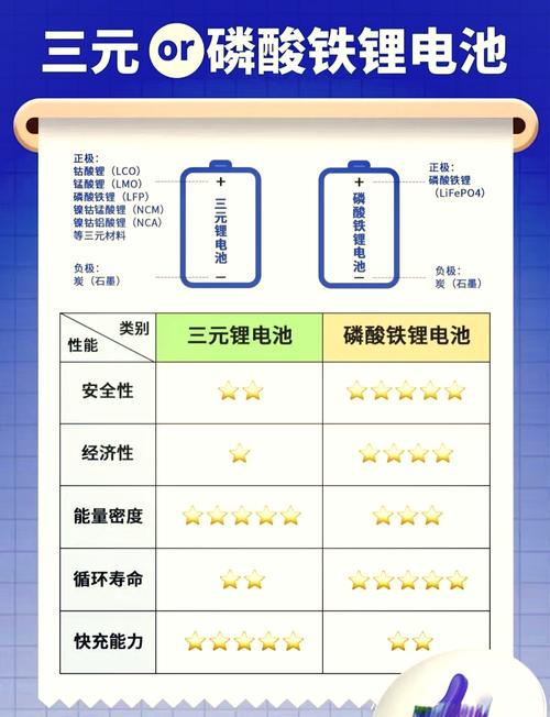 龙背上的骑兵3电脑怎么玩