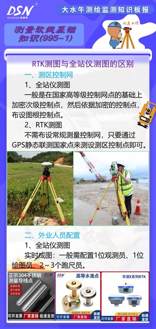 大一测绘工程需要买电脑吗