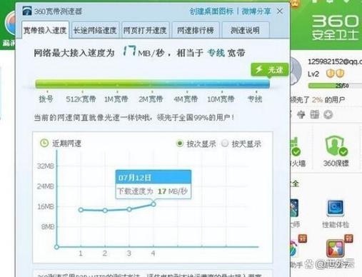为什么我的电脑网速慢怎么办??