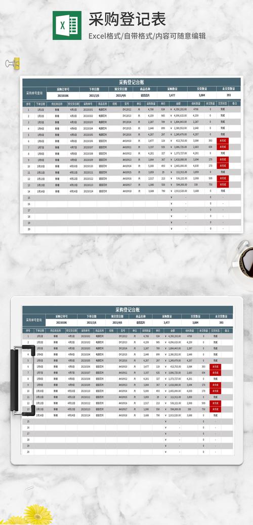 采购电脑怎么做账