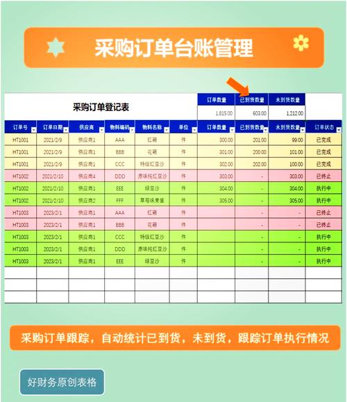 会计做账用什么笔记本电脑