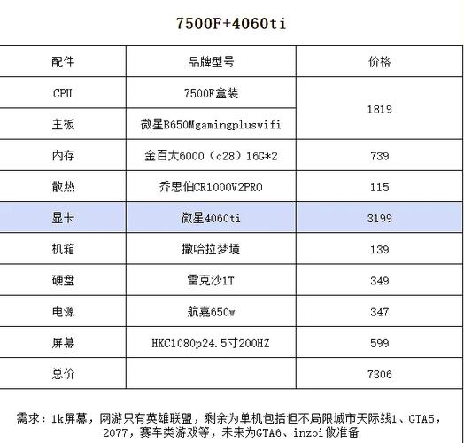科研人员电脑推荐