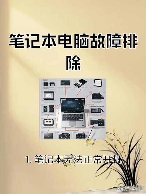 怎么样放笔记本电脑不容易坏?