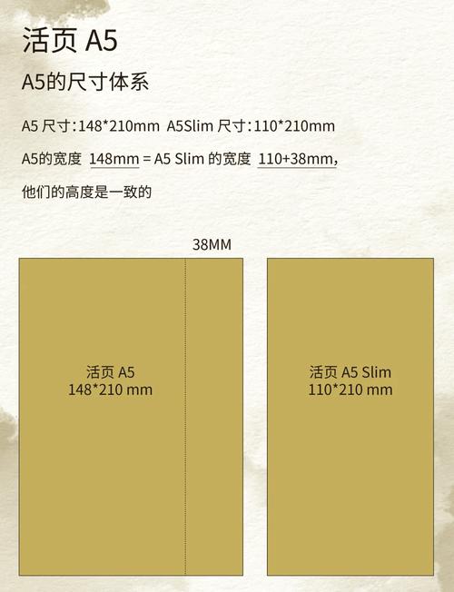 进入大学到底需要什么东西?