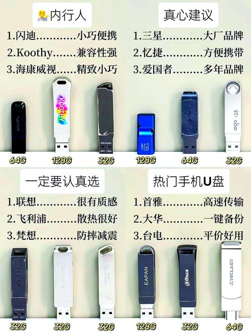 电脑u盘买哪个牌子好什么叫u盘哪个牌子好要求电脑和手机都能用请...