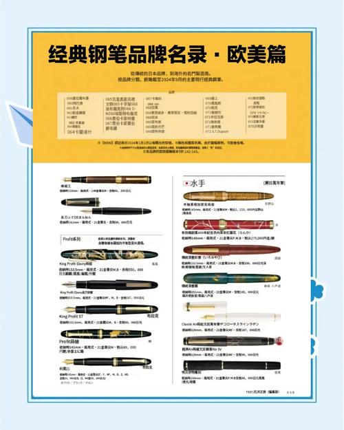 哪个牌子钢笔好用