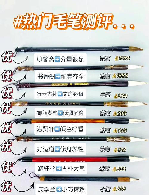 前十公认比较好用的钢笔