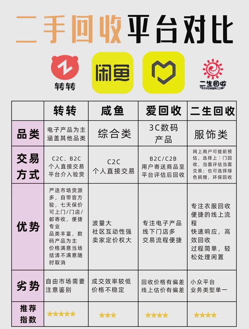 北大附中莆田学校招聘流程