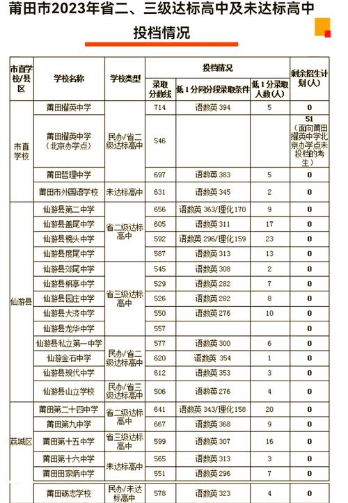 华为办公本总剪映需要散热器吗