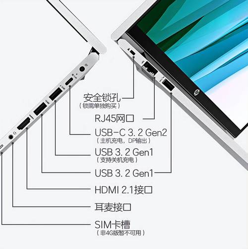 推荐几款带并口和串口的笔记本