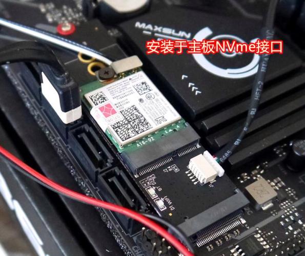 笔记本外接显卡需要什么接口