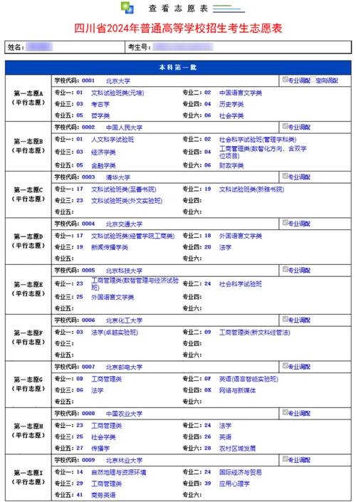 2024高考填志愿必须用台式电脑吗