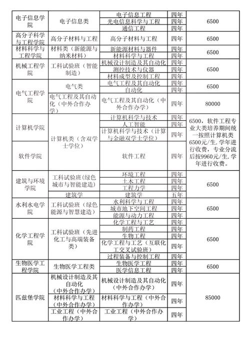 2024年了,关于高考的真相,还推荐考本科、考研、考公吗?