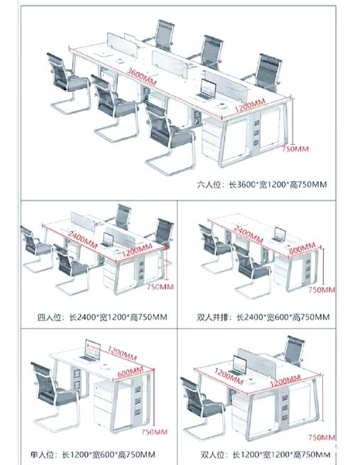 我想卖东西给大一新生,请问新生开学需要买些什么