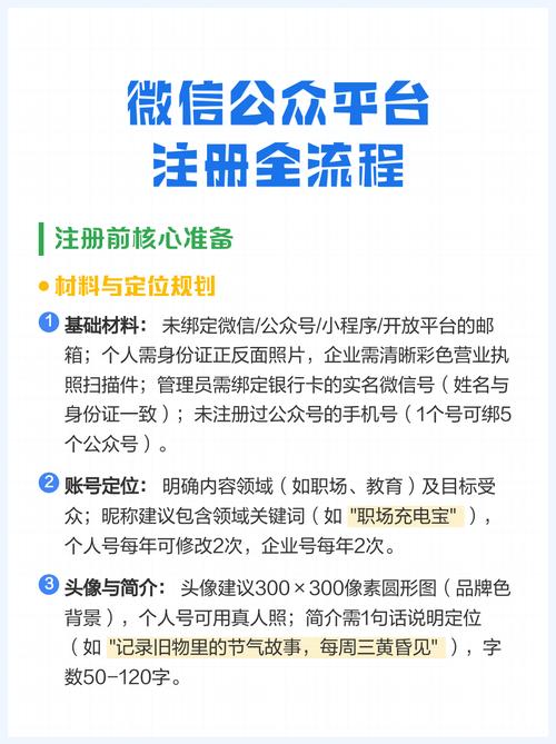 为了写公众号,我买了一台4000块的笔记本电脑