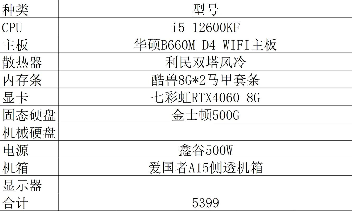 什么样的电脑配置可以畅玩《黑神话:悟空》,那几款笔记本电脑可以玩?