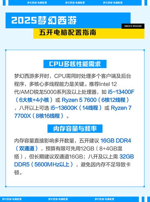 梦幻西游五开用什么电脑配置