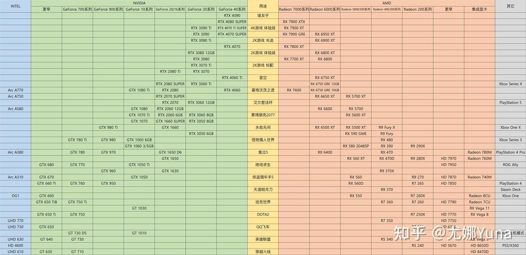 买什么笔记本比较好前十评价比较好的笔记本电脑