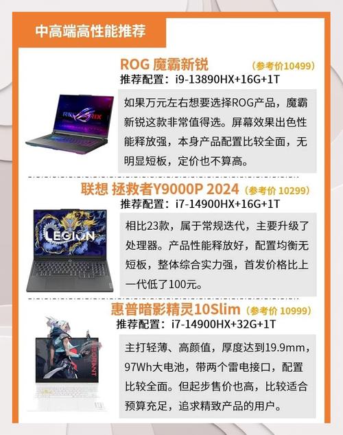 笔记本电脑都有什么系列