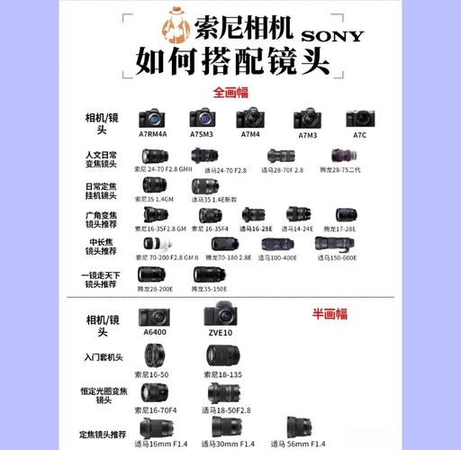 摄影师电脑怎么选