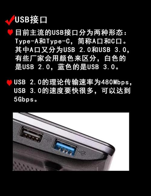 笔记本电脑常见的外部接口及作用介绍