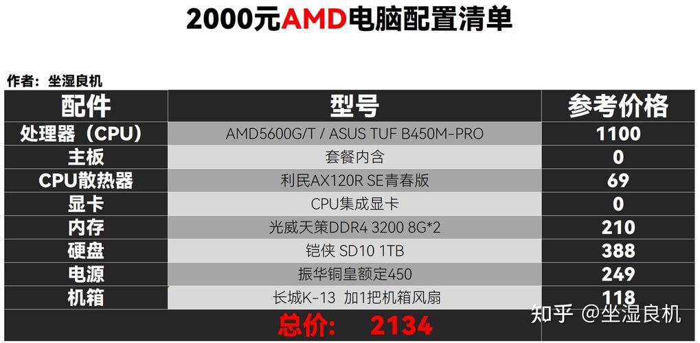 适合打lol的笔记本电脑