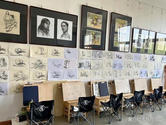 大学“烧钱专业”榜单出炉!美术第4,医学第6,第一名出乎意料!