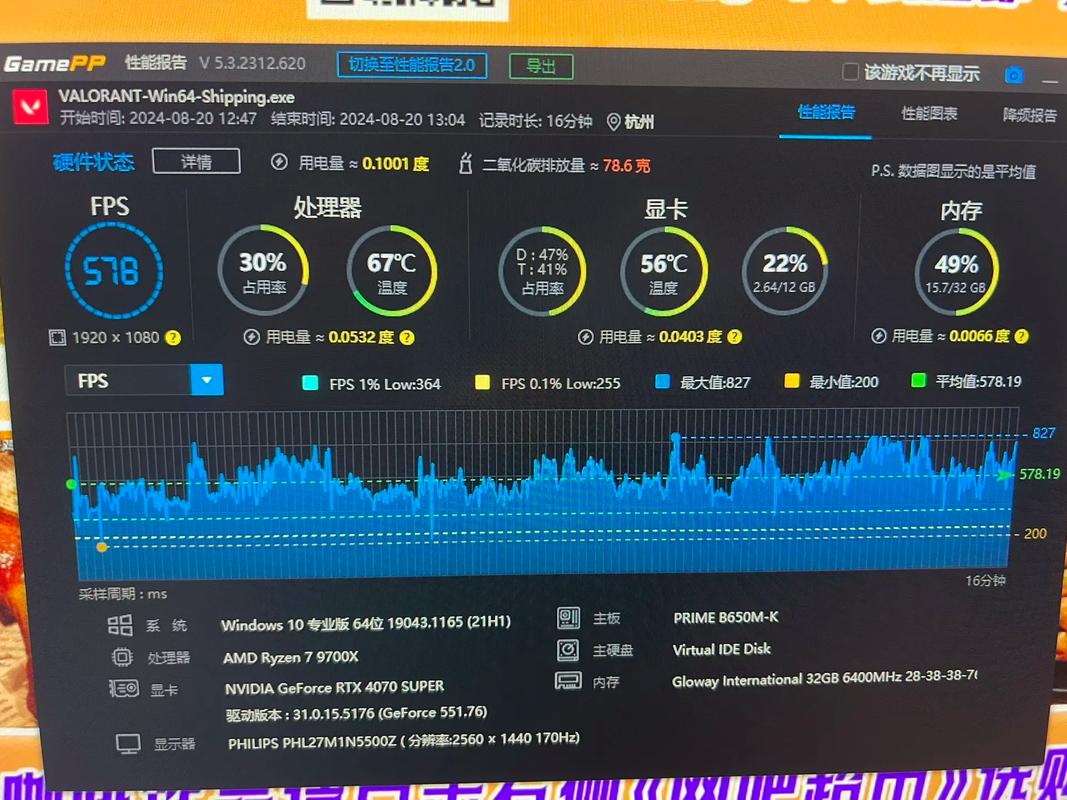 宏基4741G年初入手的,近来玩游戏帧数很低...360测试时竟然就19帧_百度...