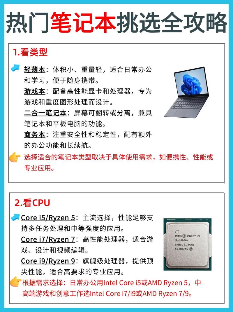 14代笔记本电脑cpu型号及预算
