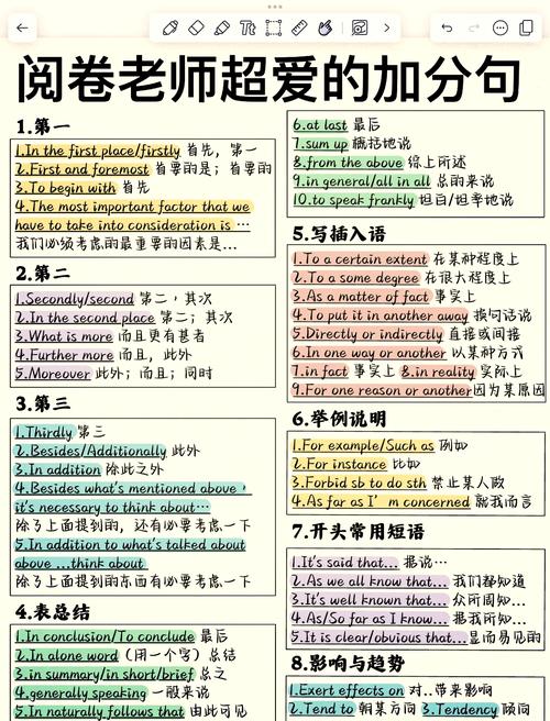 高中怎样学好英语最有效的方法,今天给大家推荐下!