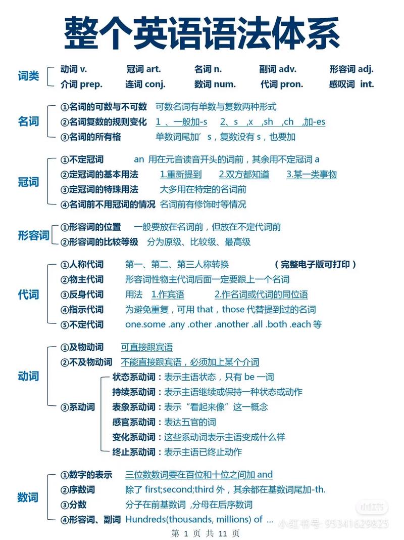 5款从来没推荐过的知乎高赞APP软件,用了让你变得更厉害!