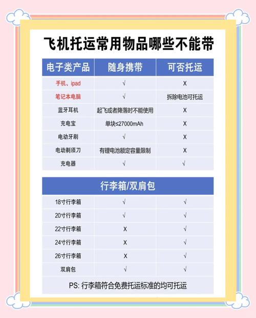 飞机电脑托运还是随身携带