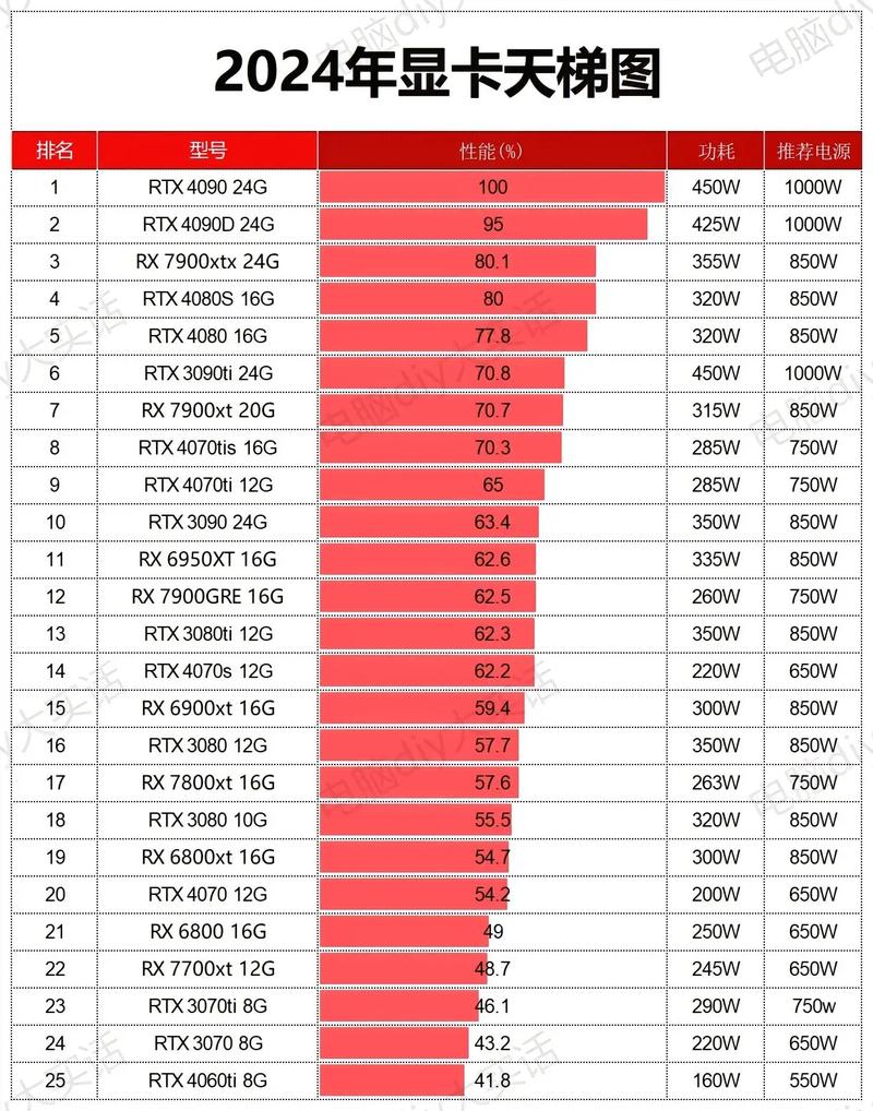 带独立显卡的笔记本电脑推荐