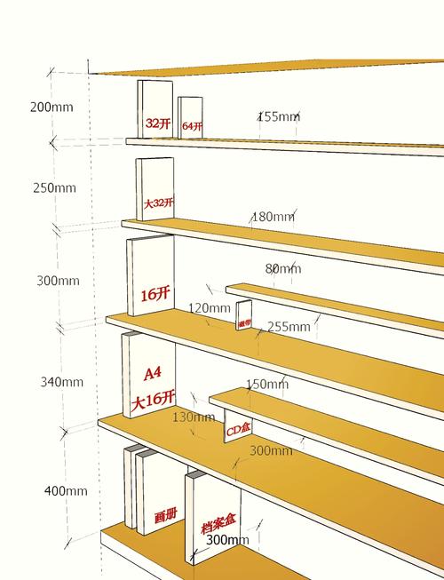 高中生送实用礼物有什么推荐
