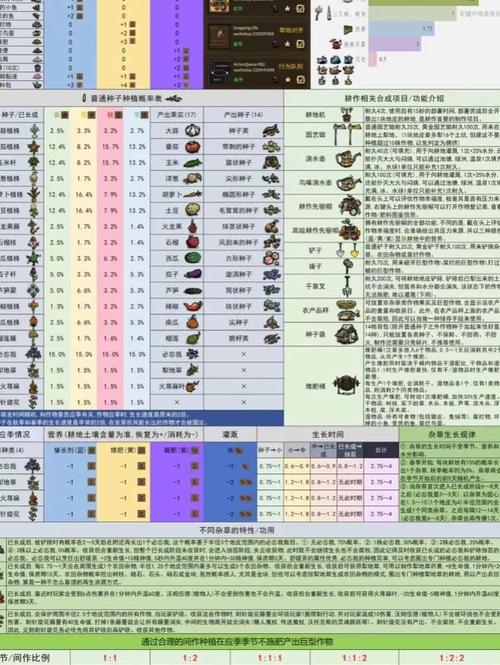 windows11能不能玩饥荒详细介绍